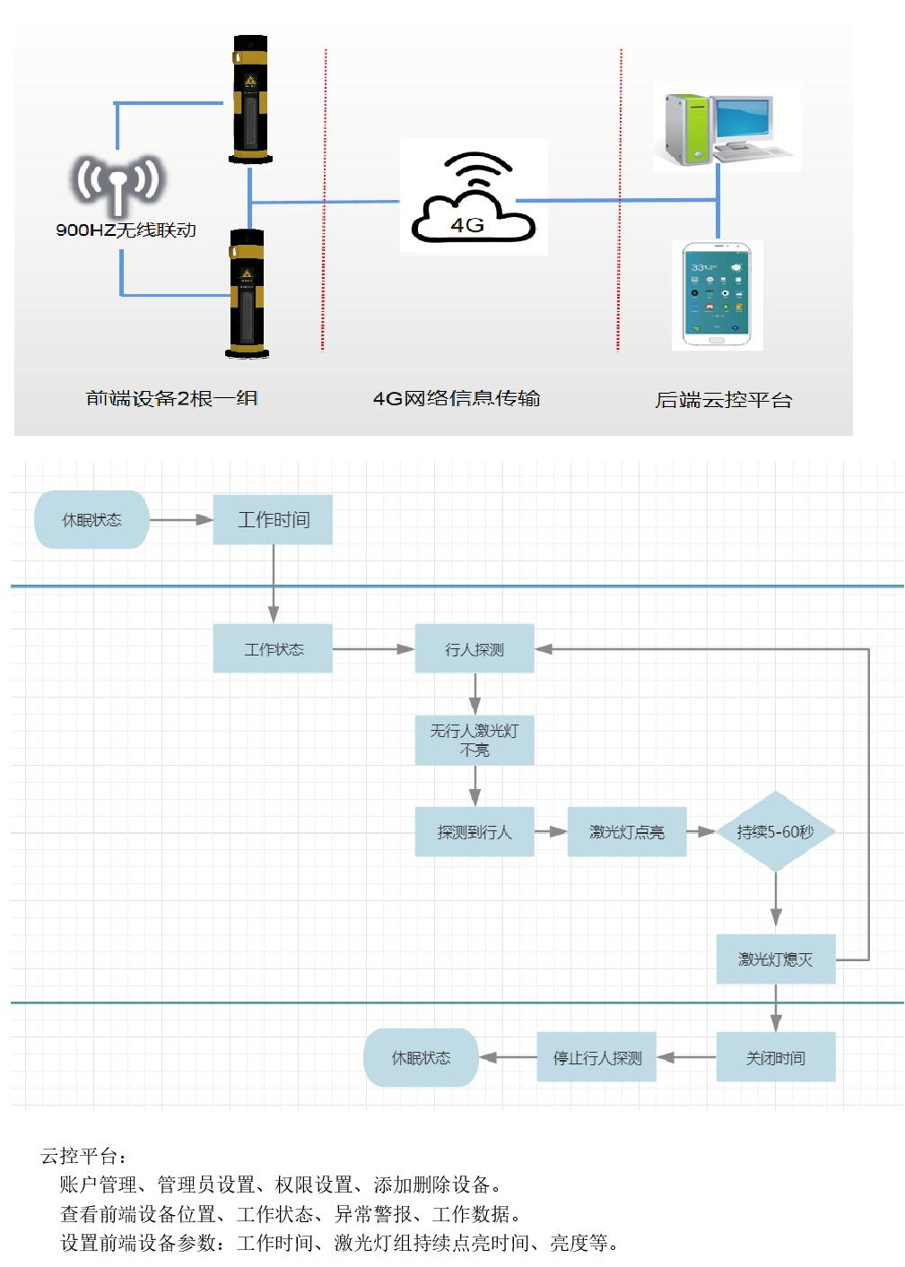 1660789968629277.jpg 1660789968629277.jpg